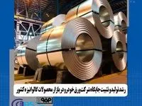 گزارش عملکرد شش‌ماهه نخست سال ۱۴۰۴ شرکت ورق خودرو چهارمحال و بختیاری