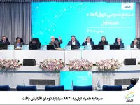 سرمایه همراه اول به 8920 میلیارد تومان افزایش یافت