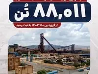 دومین رکورد تولید در شرکت فولاد سفیددشت چهارمحال‌وبختیاری به ثبت رسید

