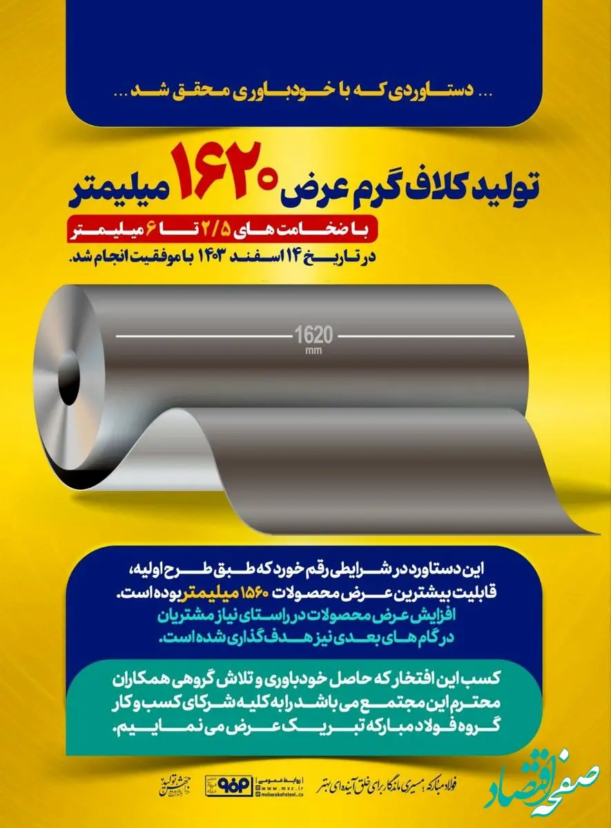 افزایش عرض محصولات مجتمع فولاد سبا؛ دستاوردی که با خودباوری محقق شد