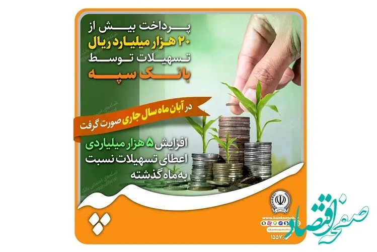 پرداخت بیش از 20 هزار میلیارد ریال تسهیلات توسط بانک سپه