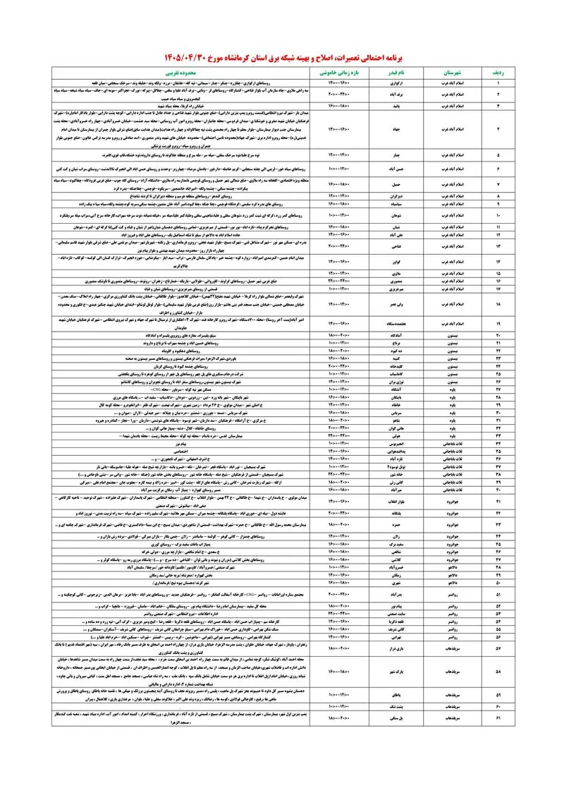 PDFReader_Convert_۲۰۲۶۰۷۲۱_۰۸۳۳۰۳_1