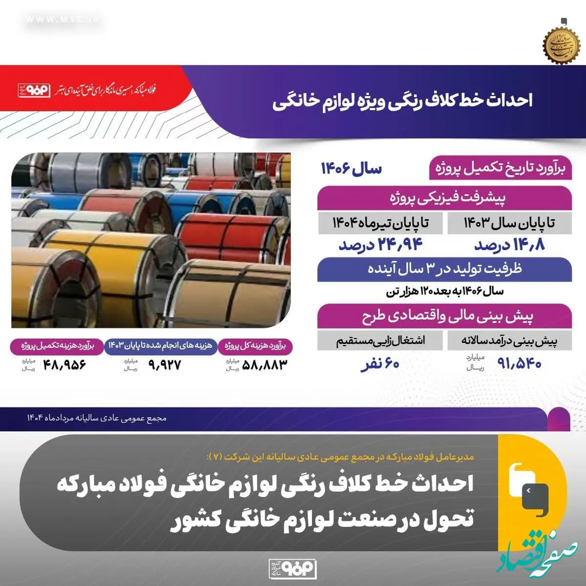 احداث خط کلاف رنگی لوازم خانگی فولاد مبارکه تحول در صنعت لوازم خانگی کشور