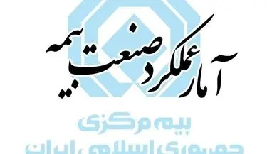 گزارش عملکرد پنج ماهه نخست بازار بیمه در سال ۱۴۰۴ منتشر شد