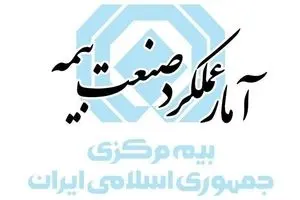 گزارش عملکرد پنج ماهه نخست بازار بیمه در سال ۱۴۰۴ منتشر شد