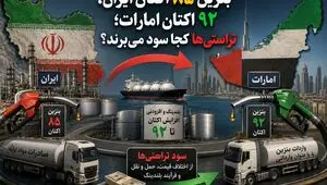 بنزین ۸۵  اکتان ایران، ۹۲ اکتان امارات؛ تراستی‌ها کجا سود می‌برند؟