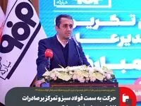 حرکت به سمت فولاد سبز و تمرکز بر صادرات از اولویت‌های فولاد مبارکه