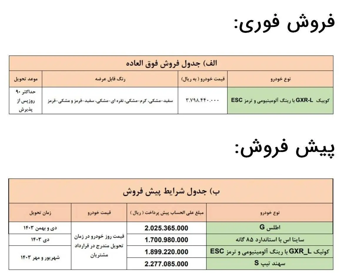 فوری؛ آغاز فروش محصولات سایپا به مناسبت عید فطر + جزییات