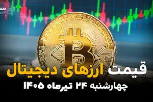 قیمت ارزهای دیجیتال امروز چهارشنبه ۲۴ تیر ۱۴۰۵ | جدول کامل قیمت بیت‌کوین، اتریوم، تتر و رمزارزها