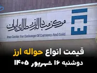 اینفوگرافی | دلار حواله‌ای باز هم گران شد؟ | قیمت ارز حواله‌ای امروز دوشنبه ۱۶ شهریور ۱۴۰۵