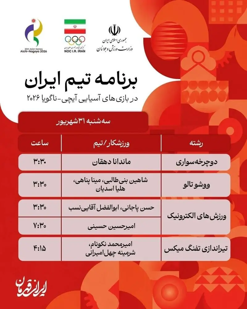 بازی‌های آسیایی 2026 ناگویا , هندبال ایران , ووشو , کبدی , 