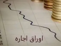 زمان آغاز معاملات اوراق تسهیلات مسکن از این روز 