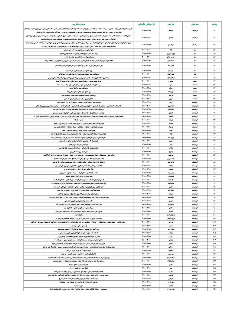 PDFReader_Convert_۲۰۲۶۰۷۲۹_۲۰۰۹۱۰_2
