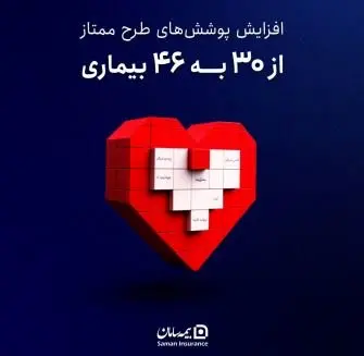 بیمه سامان پوشش بیمه‌ای امراض خاص “ممتاز” دامنه‌ی این پوشش را گسترش داد