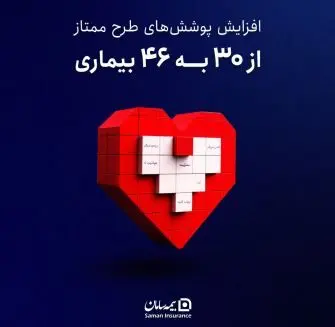 بیمه سامان پوشش بیمه‌ای امراض خاص “ممتاز” دامنه‌ی این پوشش را گسترش داد