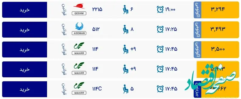 قیمت بلیط هواپیما تهران-استانبول، امروز پنجشنبه ۳۰ فروردین ماه ۱۴۰۳