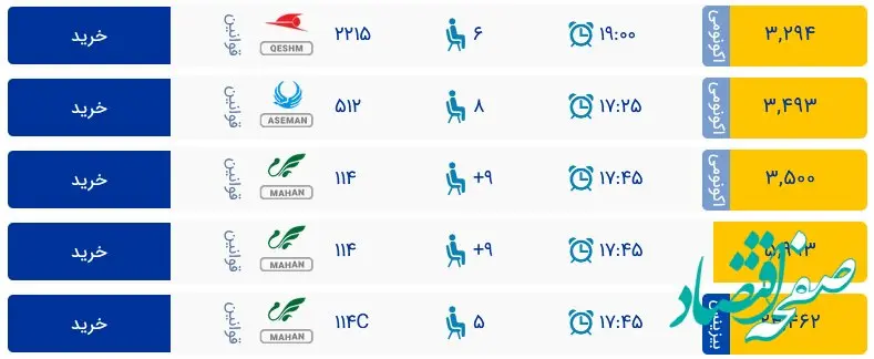 قیمت بلیط هواپیما تهران-استانبول، امروز پنجشنبه ۳۰ فروردین ماه ۱۴۰۳