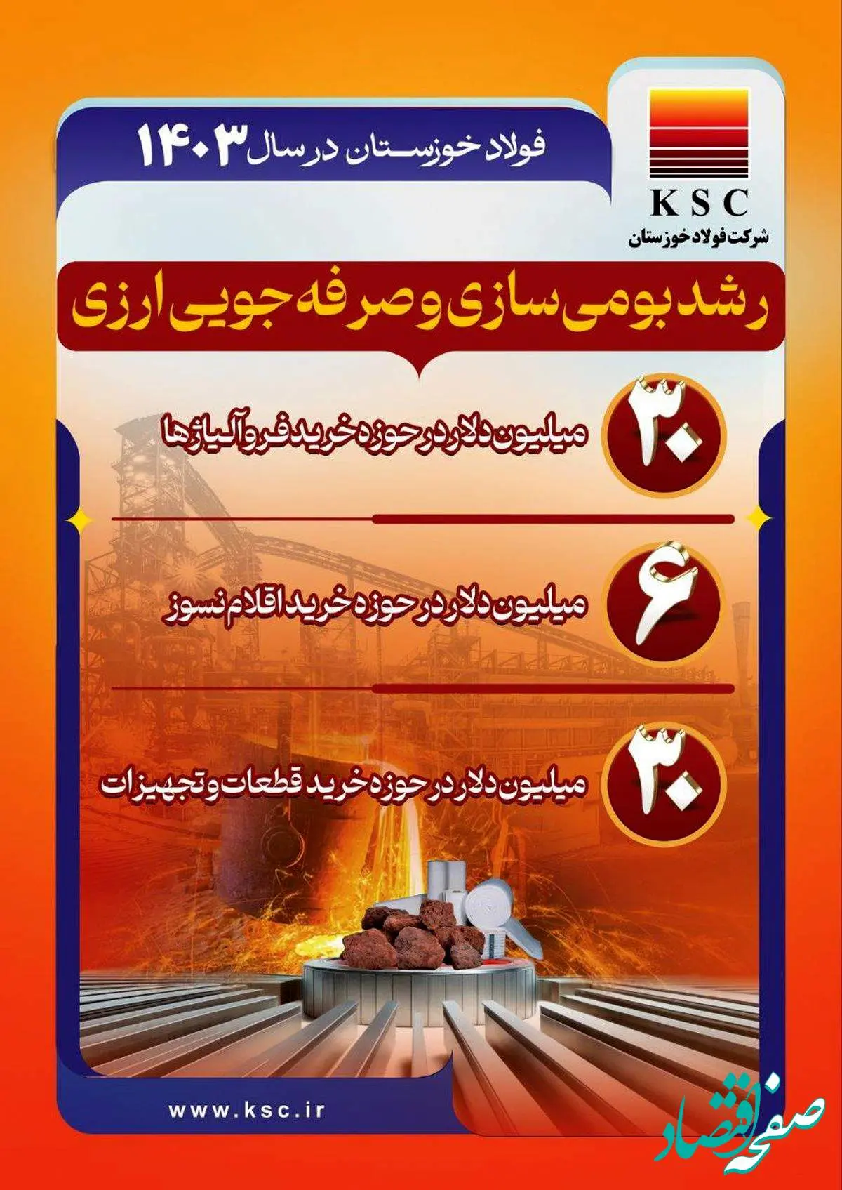 بومیسازی: فولاد خوزستان در سال ۱۴۰۳