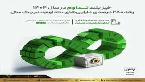 خیز بلند «تداوم» در سال ۱۴۰۴؛ رشد ۲۸۰ درصدی دارایی‌های «تداوم» در یک سال