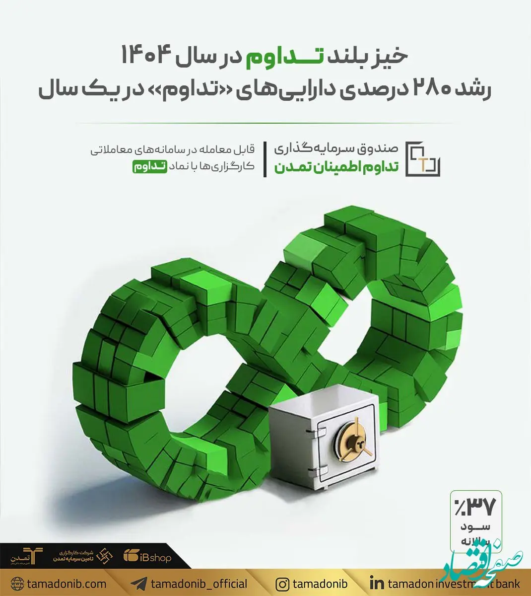 خیز بلند «تداوم» در سال ۱۴۰۴؛ رشد ۲۸۰ درصدی دارایی‌های «تداوم» در یک سال