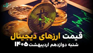 قیمت ارزهای دیجیتال، بیت کوین و اتریوم امروز شنبه ۱۲ اردیبهشت ماه ۱۴۰۵ + جدول | اتریوم سقوط کرد