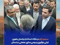 سیمیدکو در نگاه استاندار خراسان رضوی؛ تجلی نوآوری و بومی‌سازی صنعتی در استان