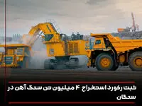 ثبت رکورد استخراج 4 میلیون تن سنگ آهن در سنگان