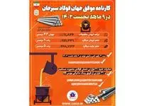 کارنامه درخشان ۹ ماهه جهان فولاد سیرجان رشد معنادار شاخص های اقتصادی و توسعه ای فجهان