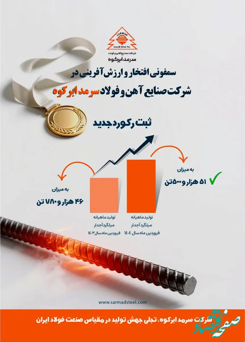 اینفوگرافیک سمفونی افتخار و ارزش‌آفرینی در شرکت صنایع آهن و فولاد سرمد