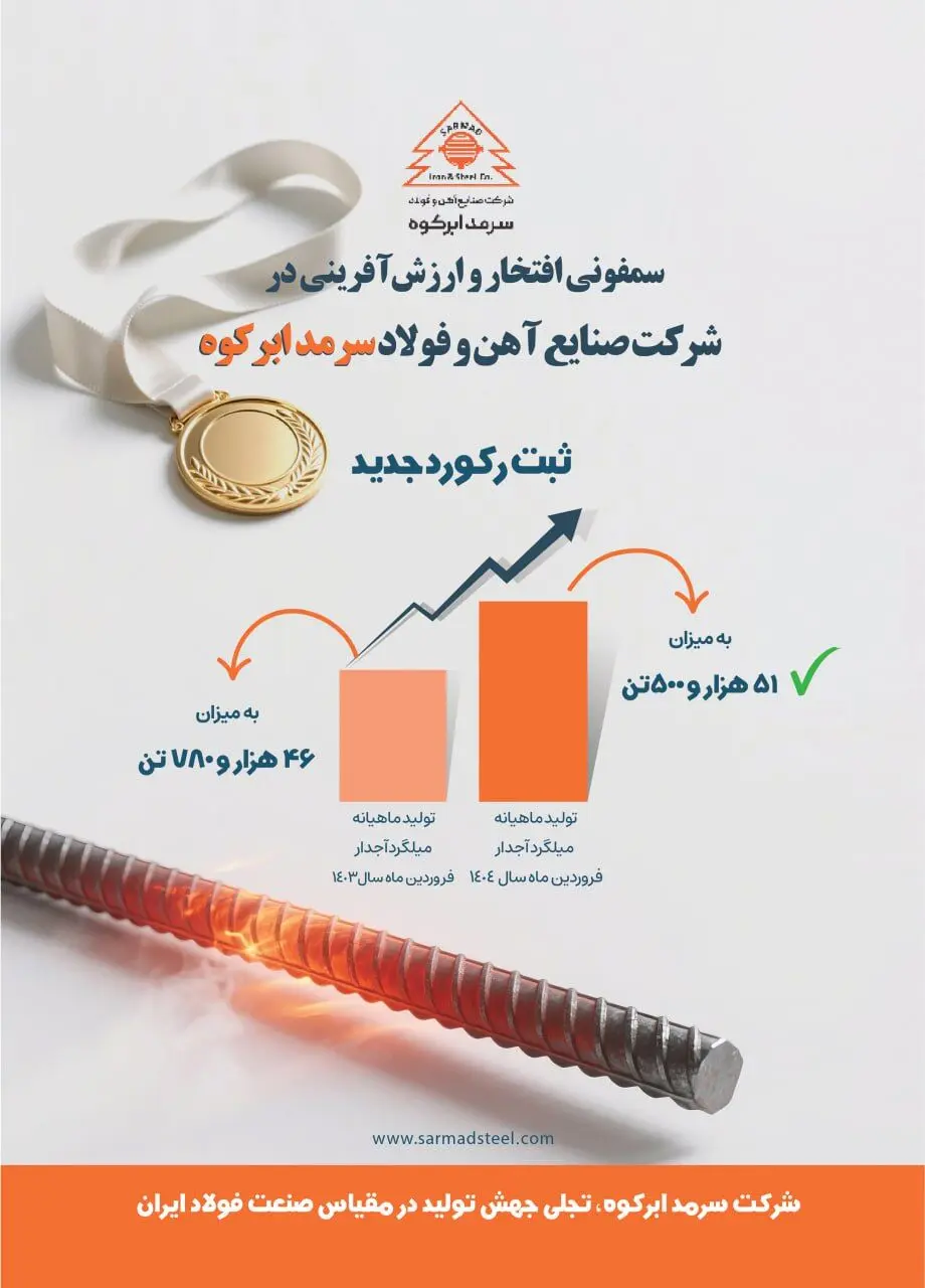 اینفوگرافیک سمفونی افتخار و ارزش‌آفرینی در شرکت صنایع آهن و فولاد سرمد