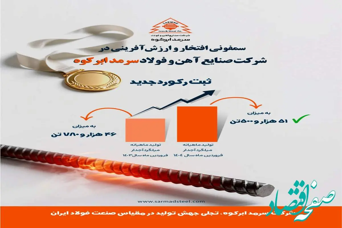اینفوگرافیک سمفونی افتخار و ارزشآفرینی در شرکت صنایع آهن و فولاد سرمد