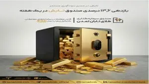 بازدهی 13.6 درصدی صندوق «تابش» در یک هفته‌