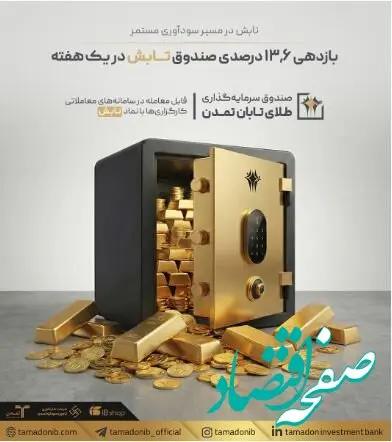 بازدهی 13.6 درصدی صندوق «تابش» در یک هفته‌