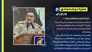 فرار سربازان آمریکایی‌ از پایگاه‌های آمریکا با کوله هایشان | سربازان فراری آواره شهرها شدند 