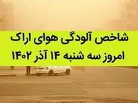 شاخص آلودگی هوای اراک امروز سه شنبه ۱۴ آذر ۱۴۰۲