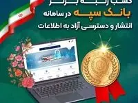 کسب رتبه برتر بانک سپه در سامانه انتشار و دسترسی آزاد به اطلاعات