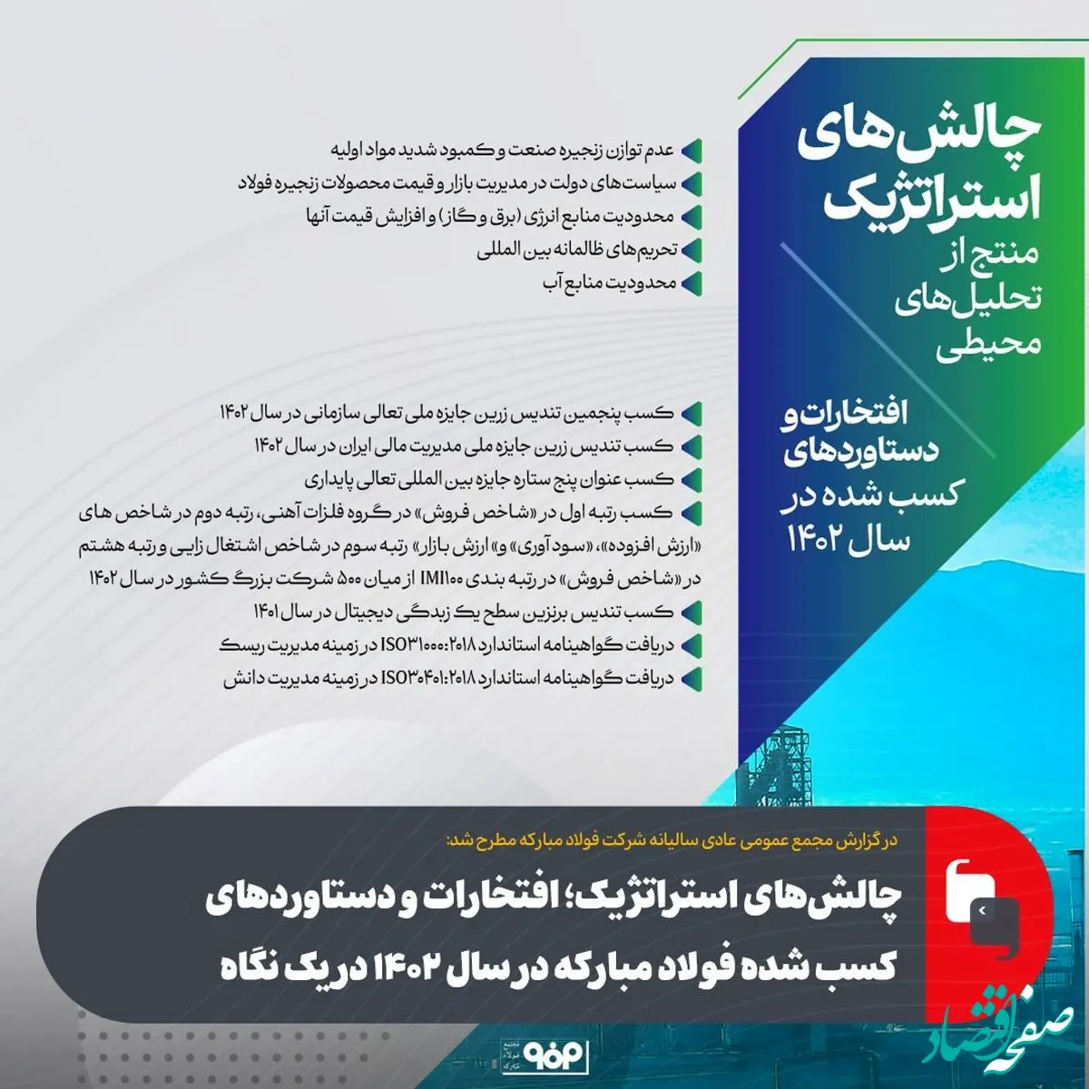 چالش‌های استراتژیک؛ افتخارات و دستاوردهای کسب شده فولاد مبارکه در سال ۱۴۰۲ در یک نگاه