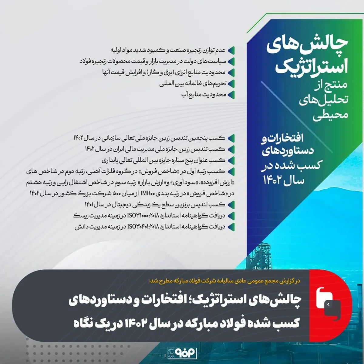 چالش‌های استراتژیک؛ افتخارات و دستاوردهای کسب شده فولاد مبارکه در سال ۱۴۰۲ در یک نگاه