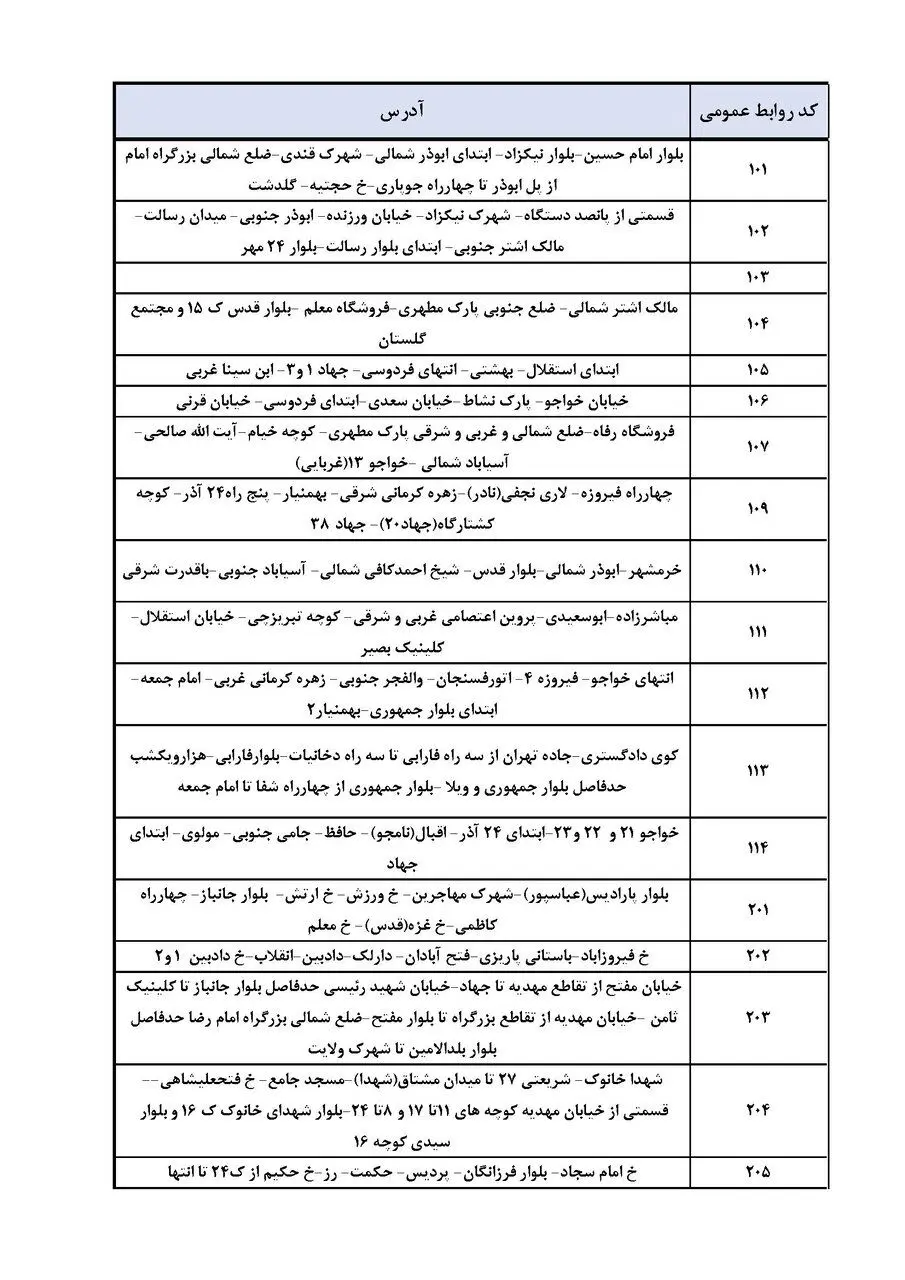 برنامه قطعی برق کرمان چهارشنبه ۲۹ مرداد ۱۴۰۴ + جدول