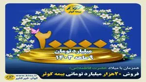 فروش ۲۰ هزار میلیارد تومانی بیمه کوثر