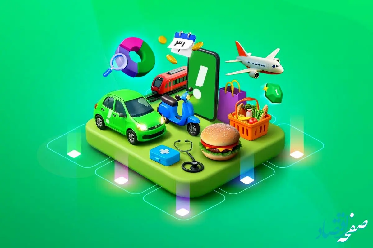 گزارش عملکرد ۱۴۰۳ گروه اسنپ منتشر شد