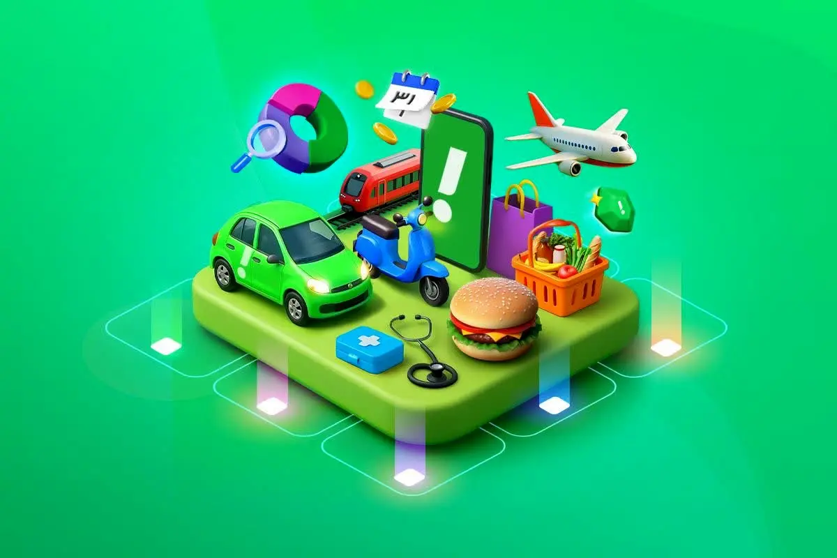 گزارش عملکرد ۱۴۰۳ گروه اسنپ منتشر شد