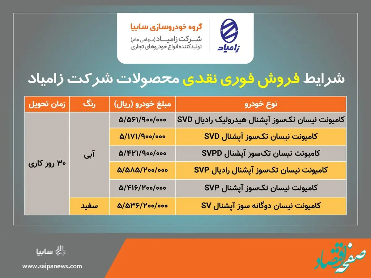 اعلام شرایط فروش فوری نقدی محصولات زامیاد