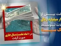 پرداخت بیش از 220 هزار میلیارد ریال تسهیلات توسط بانک سپه