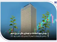 درخشش مالی «وبصادر» با جهش ۷۷ درصدی درآمد خالص در بهار ۱۴۰۴